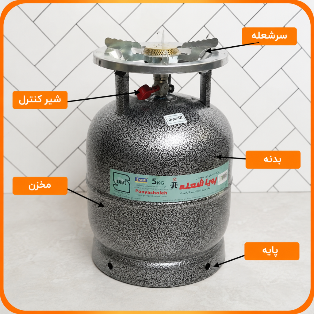 اجزای پیک نیک